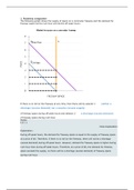 ECON 201 Quiz 5 Questions and Answers