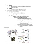 General Microbiology All Lecture Notes