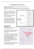 Partim Myologie prof van Ginneken, Actief bewegingsstelsel 1 (7 hoofdstukken)