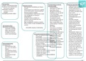 Mondelinge onderbouwing van het vakwerkplan/leerlingvolgsysteem