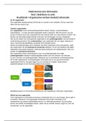 Samenvatting Ondernemen met informatie H1 Organisaties werken dankzij informatie