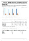 Toolbox Marktkennis_Samenvatting