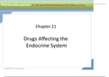 NR 566 / NR566 Advanced Pharmacology Care of the Family Week 1 Complete Notes Chapters 21, 33, 41 | Highly Rated | Latest 2020 / 2021 | Chamberlain College