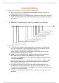 Samenvatting Proefdierkunde