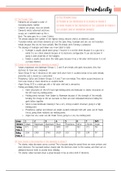 AQA A-Level Chemistry 2.1 Periodicity