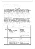 BUS 475 Strategic Plan, Part II SWOTT Analysis