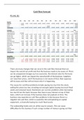 Unit 5 - Business Accounting P3 M1 D1 