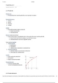 Samenvatting Praktische economie module 2 havo bovenbouw, Hoofdstuk 2 t/m Hoofdstuk 3