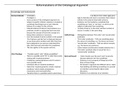 Reformulations of the Ontological Argument