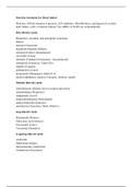 NR 508 Week 4 Midterm Exam Study Guide: Filled (3 Versions) LATEST