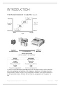 Samenvatting Case Studies MSO