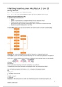 Inleiding Boekhouden samenvatting tentamenstof: H1 t/m 19