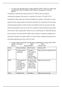 IT283Unit 1 Assignment.docx  1.In a short one half page essay, briefly describe TCP/IP. What is it? When was it introduced? Why is it called a suite? What is a Request for Comment (RFC)?  Transmission Control Protocol/ Internet Protocol or TCP/IP for shor