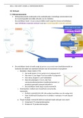 Samenvatting Micro-Economie: Deel 2: Welvaart, Handel & Overheidsingrijpen