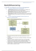 Samenvatting Bedrijfsfinanciering 2020-2021 (14/20 behaald)