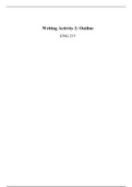  Writing Activity 2 ENG 215.docx   Writing Activity 2: Outline  ENG 215    Introduction  A.Technology in todays workplace has made businesses and employees more efficient.  Body  A.Businesses today have databases instead and file cabinets which access and