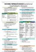 Gestational trophoblastic diseases