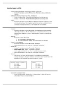 Overzicht van ALLE aansturingen in SPSS - Statistiek Communicatiewetenschap (SOWMTB0005)