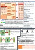 COMPACT SUMMARY FOR TOPIC 2: Processor