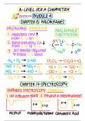 A-LEVEL ORGANIC CHEMISTRY SUMMARY NOTES: HALOALKANES