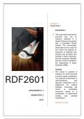 RDF2601 ASSIGNMENT 3 2024 (SEMESTER 2)