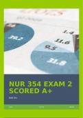 NUR 354 EXAM 2 (CH 24 - DIURETIC THERAPY AND DRUGS FOR KIDNEY FAILURE, CH 26 - DRUGS FOR HYPERTENSIONCH 28 - DRUGS FOR ANGINA PECTORIS AND MYOCARDIAL) INFARCTION) SCORED A+