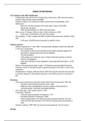 Chapter 10- East Germany, Democracy and Dictatorships in Germany 1919-1963- revision notes