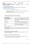 ANP 242 - Morefield  Case Study:  Endocrine  Due:  By Dec 1, 2020   Upload to Canvas  To answer the questions, use your book, notes and the internet.  Use the internet minimally.  I  do not want to see a lot of technical and clinical terminology that has 