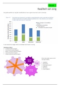 Samenvatting  Kwaliteit Van Zorg (GW104K)