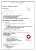 Consumer Studies Grade 12 IEB - food and nutrition summary