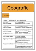 Sosiale wetenskappe : Geografie Opsommings  Graad 8 Kwartaal 2