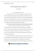 IZT2 Learning Theories Task2.docx    IZT2, Learning Theories, Task Two  WGU-Missouri  IZT2 Learning Theories, Task One   This year marks a new start for me in the realm of teaching.  With a degree in Special Education, focused on behavior disorders and le