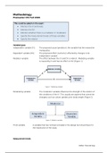 Summary Introducing Communication Research, ISBN: 9781483379418  Methodology