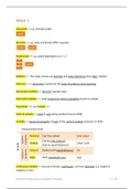 Final Exam summary, Introduction to Statistical Analysis, Week 1-8 (CM1005 @EUR)