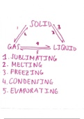 The Different Changes of State  GCSE 9-1 Physics 