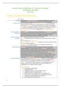 Summary Charts boek Essential Criminology - Verdieping Criminologie