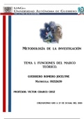 Metodología de investigación Marco Teorico y Filosofico de las Tecnologias de la Informacion y Comunicacion en los Learning Management System