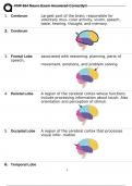 FNP 654 Neuro Exam Answered Correctly!!