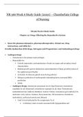 NR 566 Week 6 Study Guide {2020} | Chapter 22: Drugs Affecting the Reproductive System