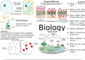 Class notes biology   Grade 9-1 GCSE Combined Science, ISBN: 9781782945604