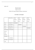 WK7Assgn1 Financial Analysis R.docx    MMHA 6999  Financial Analysis  Walden University  MMHA 6999: Strategic Planning in Healthcare Administration              SCENARIO 1: ABC Hospital    Present Value  Future Earnings Year 1  Future Earnings Year 2  Fut