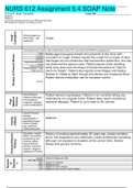 NURS 612 Assignment 5.4 SOAP Note | COMPLETE GUIDE 