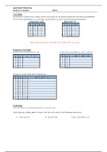 Class notes Quantitative Reasoning (MAT1100) 