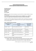 STAT200 - Assignment #1 Descriptive Statistics Data Analysis Plan, University of Maryland University College