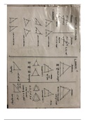 Grade 11 & 12 mathematics summary : Circle Geometry