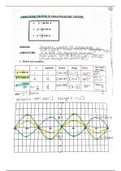 Grade 11 Mathematics : Trig Graphs