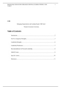 Managing Organizations and Leading People C200 Task 1 rev 2.docx  C200  Managing Organizations and Leading People C200 Task 1  Western Governors University  Table of Contents  Introduction3  My Five Categorical Strengths3  Leadership Strengths6  Leadershi