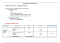 Methoden en Technieken - Kwantitatief onderzoek - samenvatting van de verschillende toetsen 