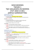 Samenvatting geschiedenis Tijdvak 1 (JORTgeschiedenis)