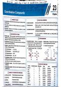 chemistry revision notes class12